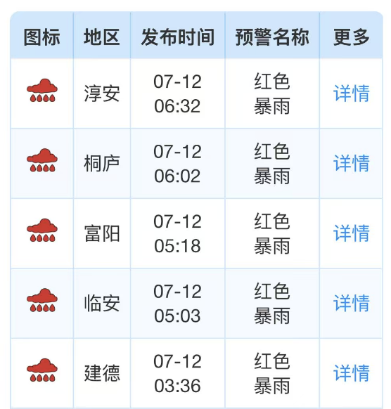 金华天气预报40天查询(金华天气预报40天查询百度)