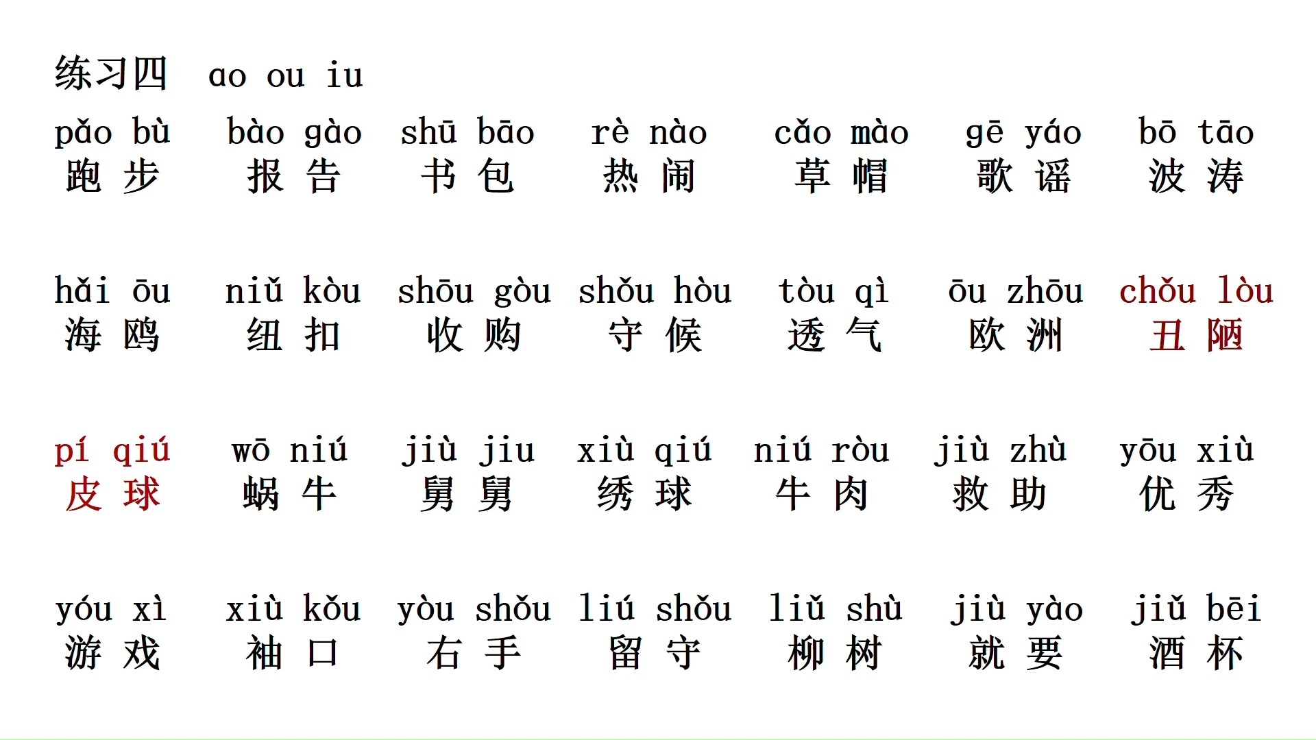 擞的拼音(抖擞的拼音) 擞的拼音(抖擞的拼音)