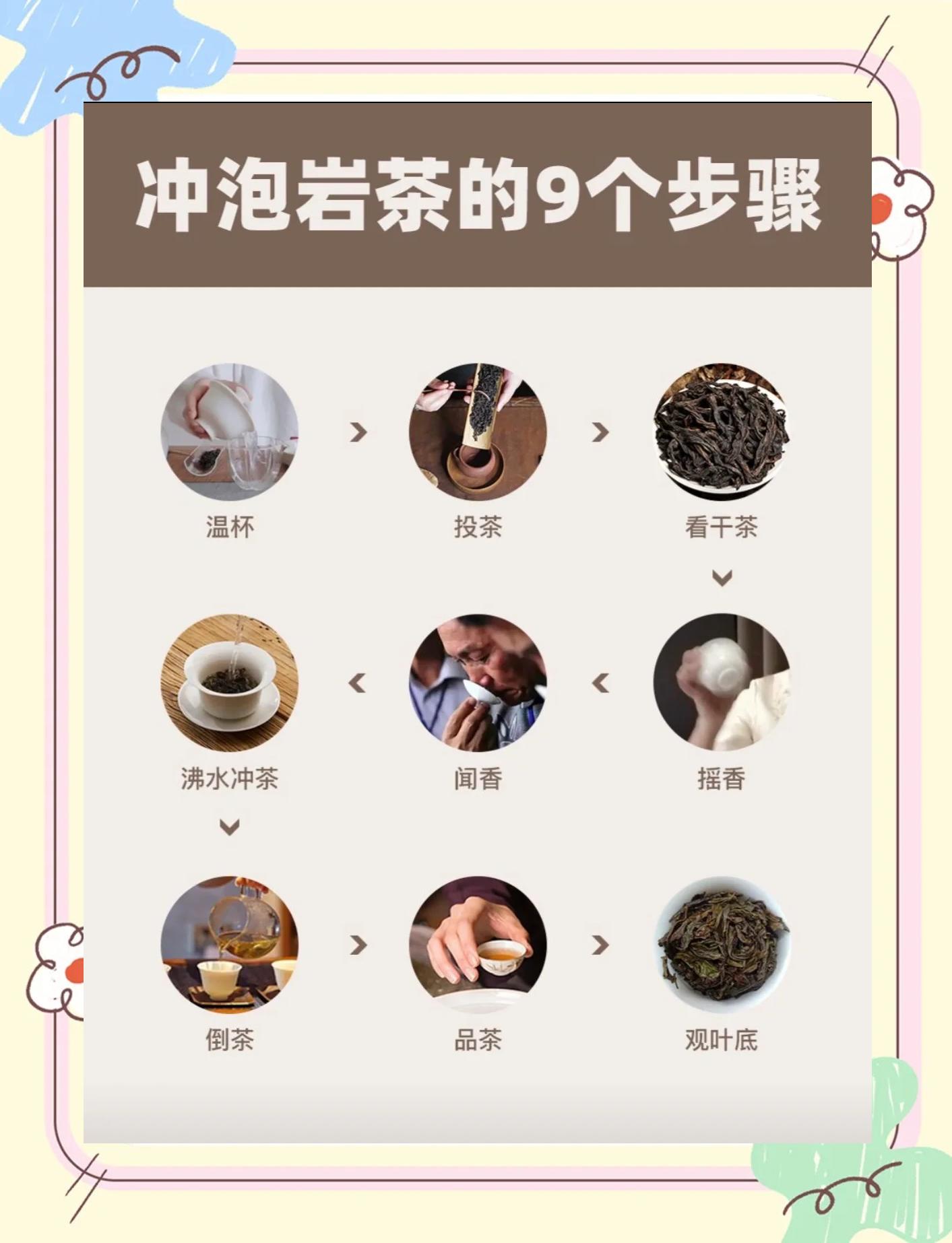 功夫茶的六个步骤带图(功夫茶的六个步骤带图 视频) 功夫茶的六个步骤带图(功夫茶的六个步骤带图 视频)