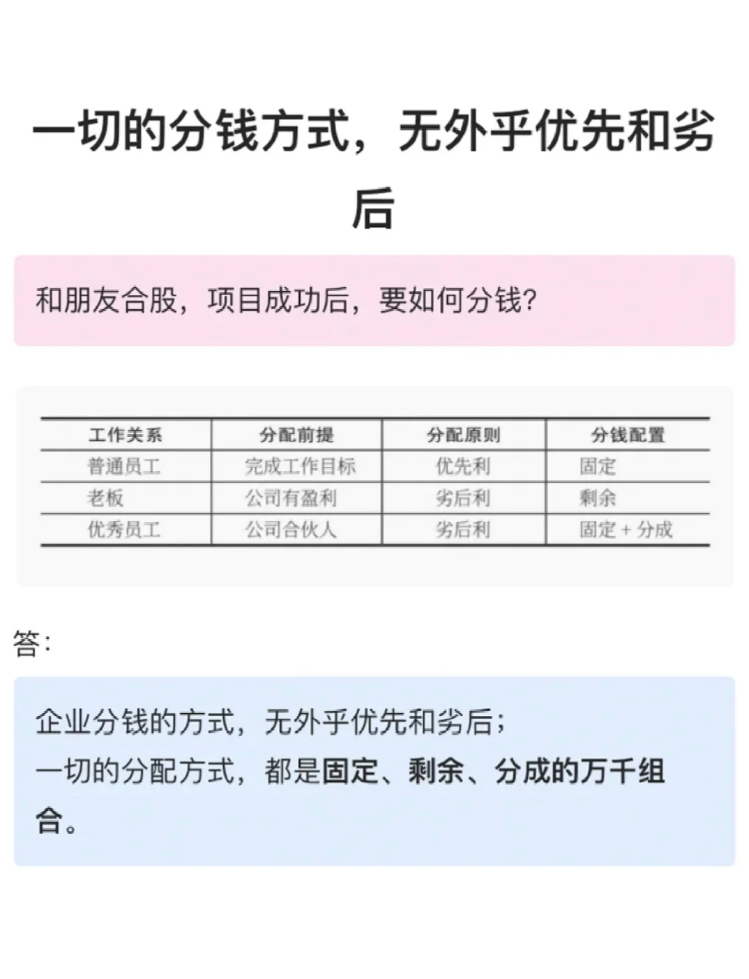 招商加盟项目公司利润(招商加盟项目完整运作流程)