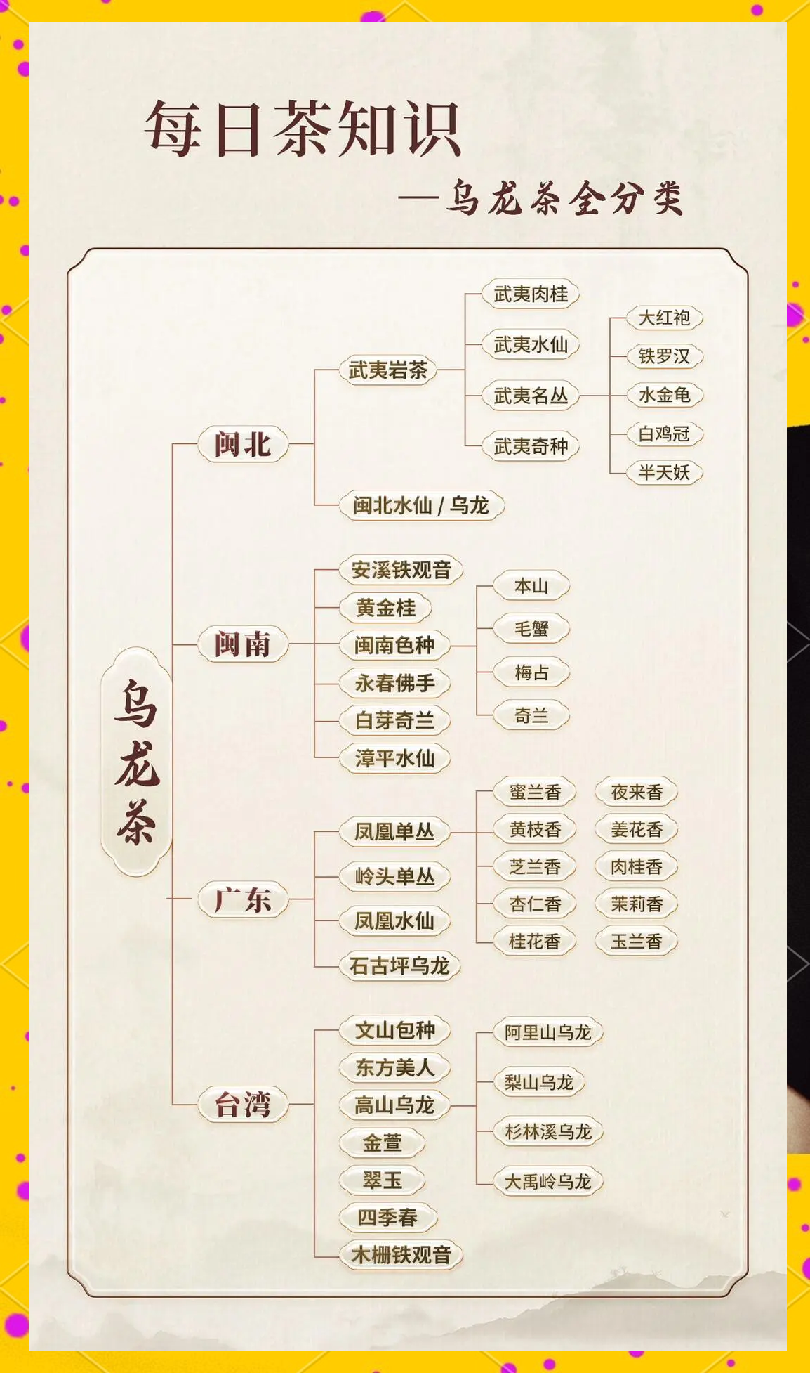 人参乌龙茶的功效与作用(人参乌龙茶的功效与作用是什么) 人参乌龙茶的功效与作用(人参乌龙茶的功效与作用是什么)