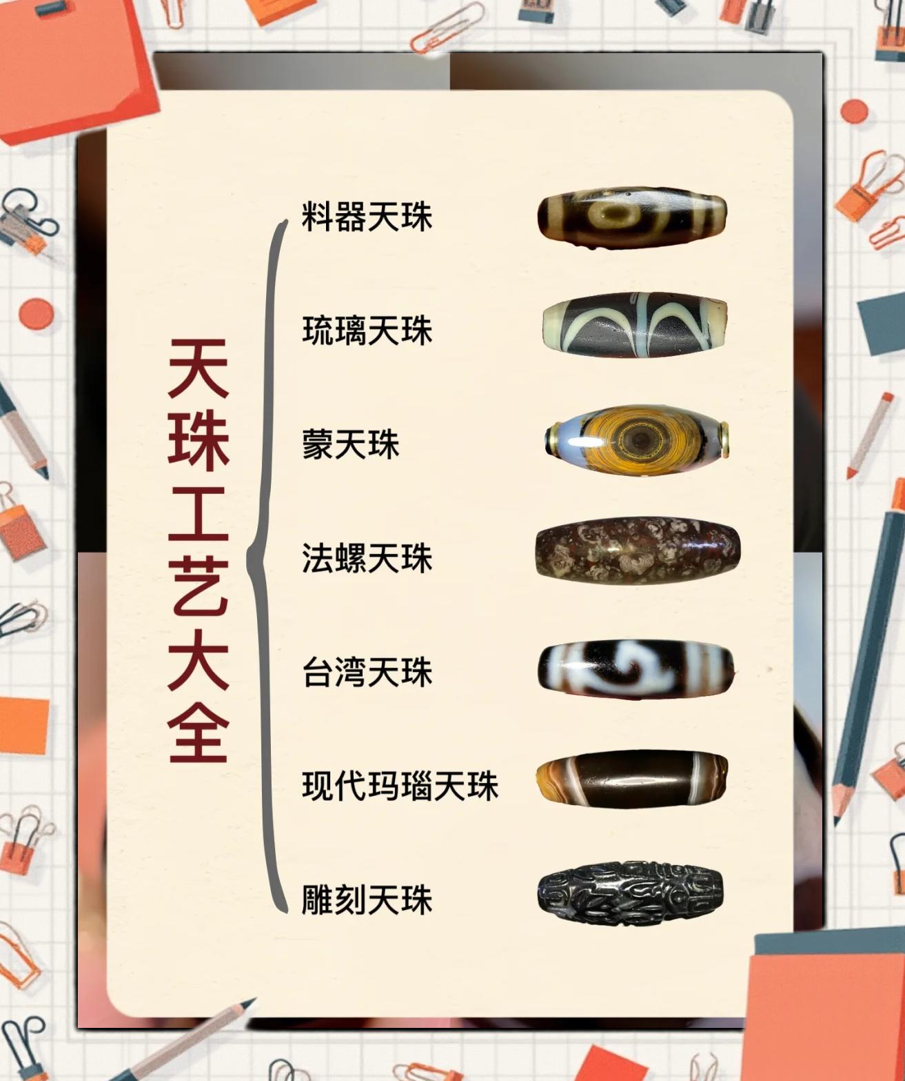 天珠价格及怎样鉴定(天珠是怎么鉴定?真的价格是多少?) 天珠价格及怎样鉴定(天珠是怎么鉴定?真的价格是多少?)