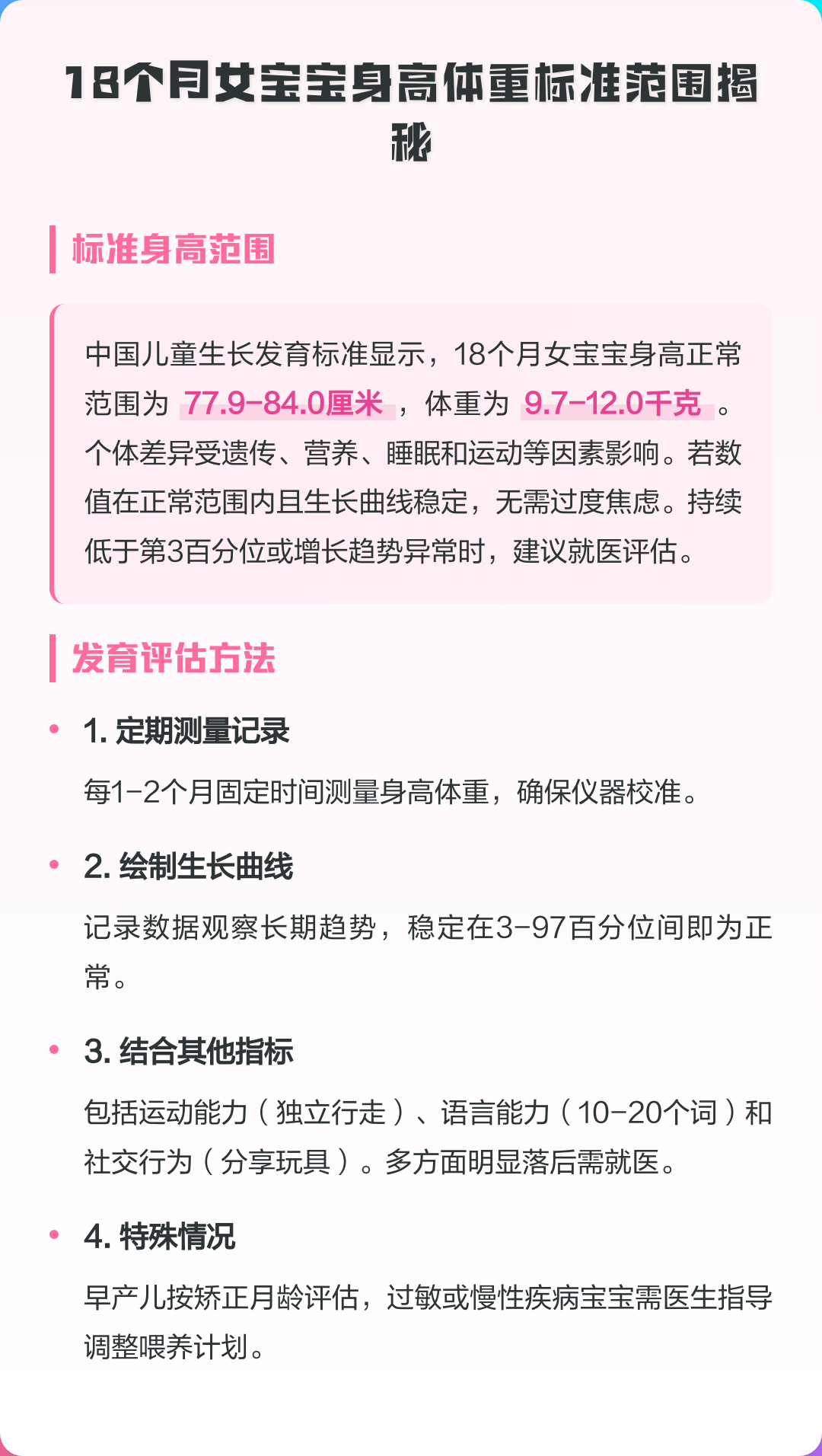 18个月女宝宝身高体重标准(18个月女宝宝身高体重标准表)