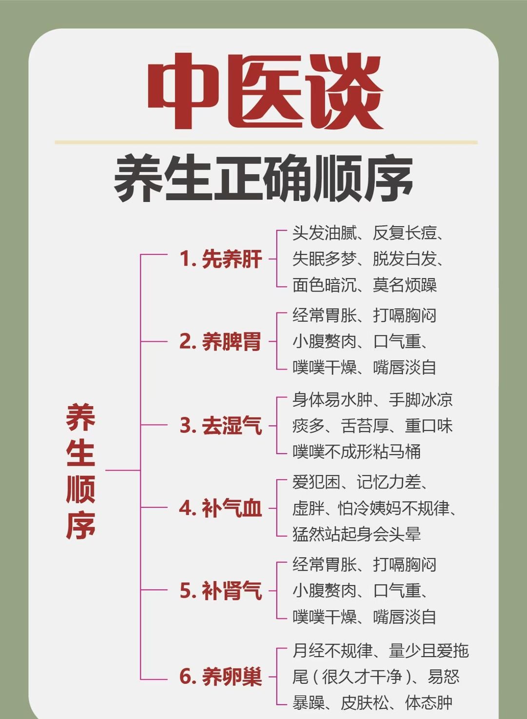 护肝茶的功效与作用(天天护肝茶的功效与作用)