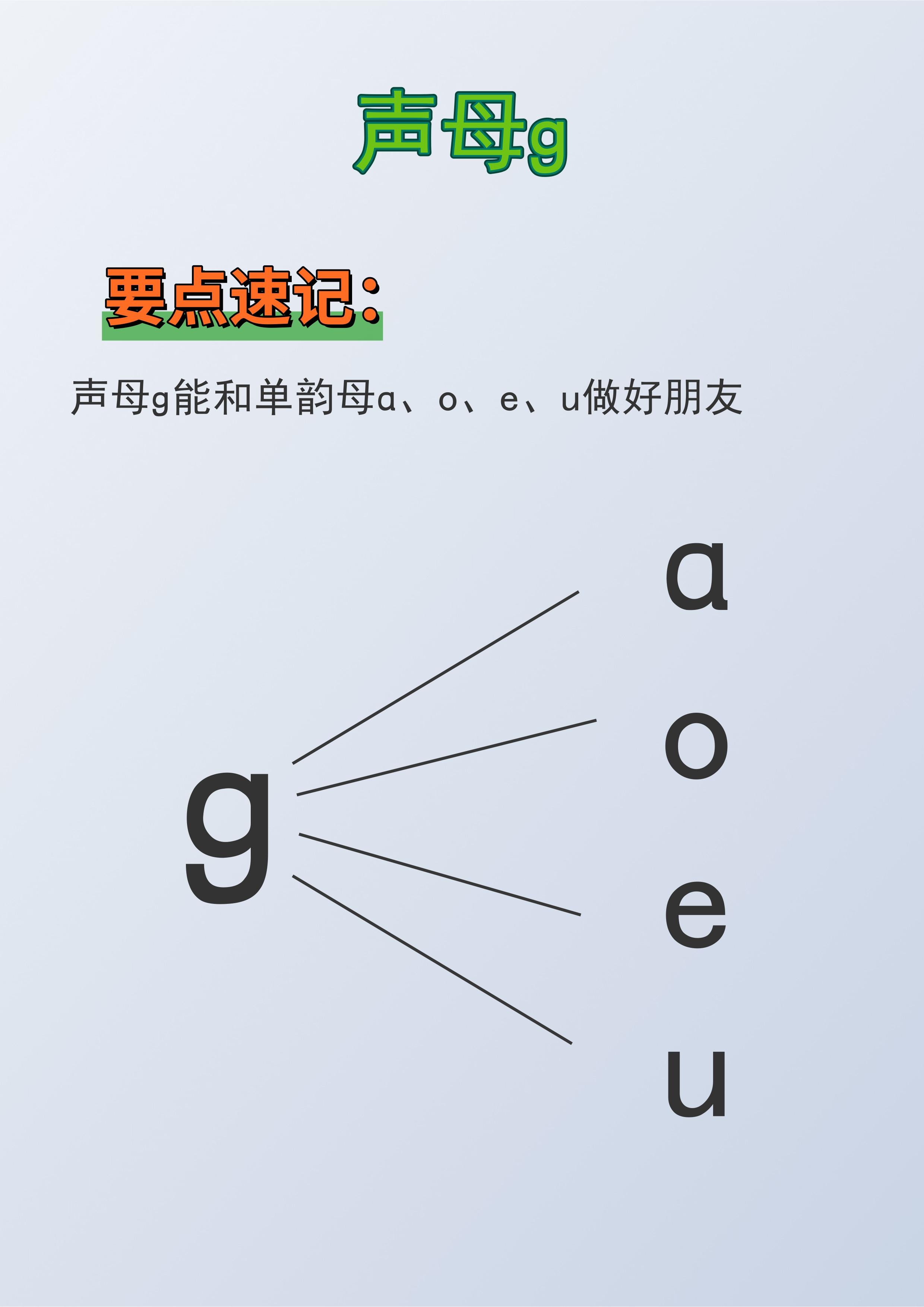 氯的正确读音(氯的正确读音细化到具体物质)