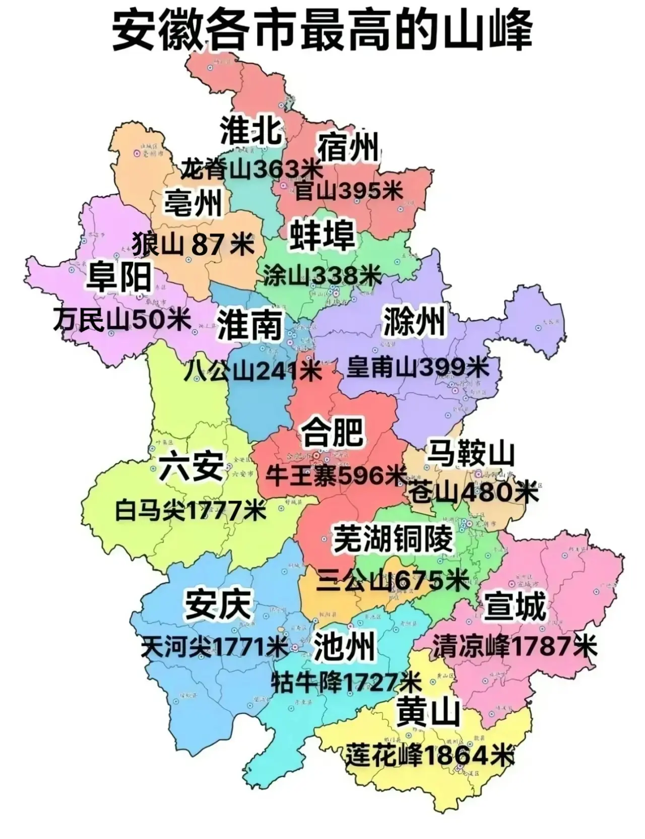 安徽离山东有多远?(安徽省离山东省有多远)