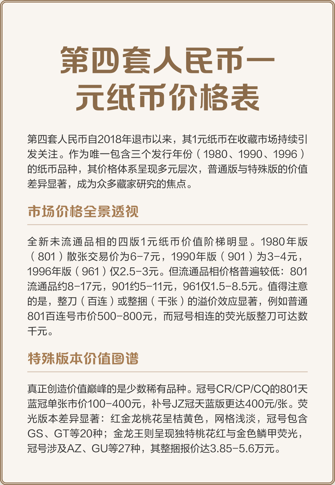 老钱币回收价格表图片(老钱币回收价格表图片大全 第四套人民币)