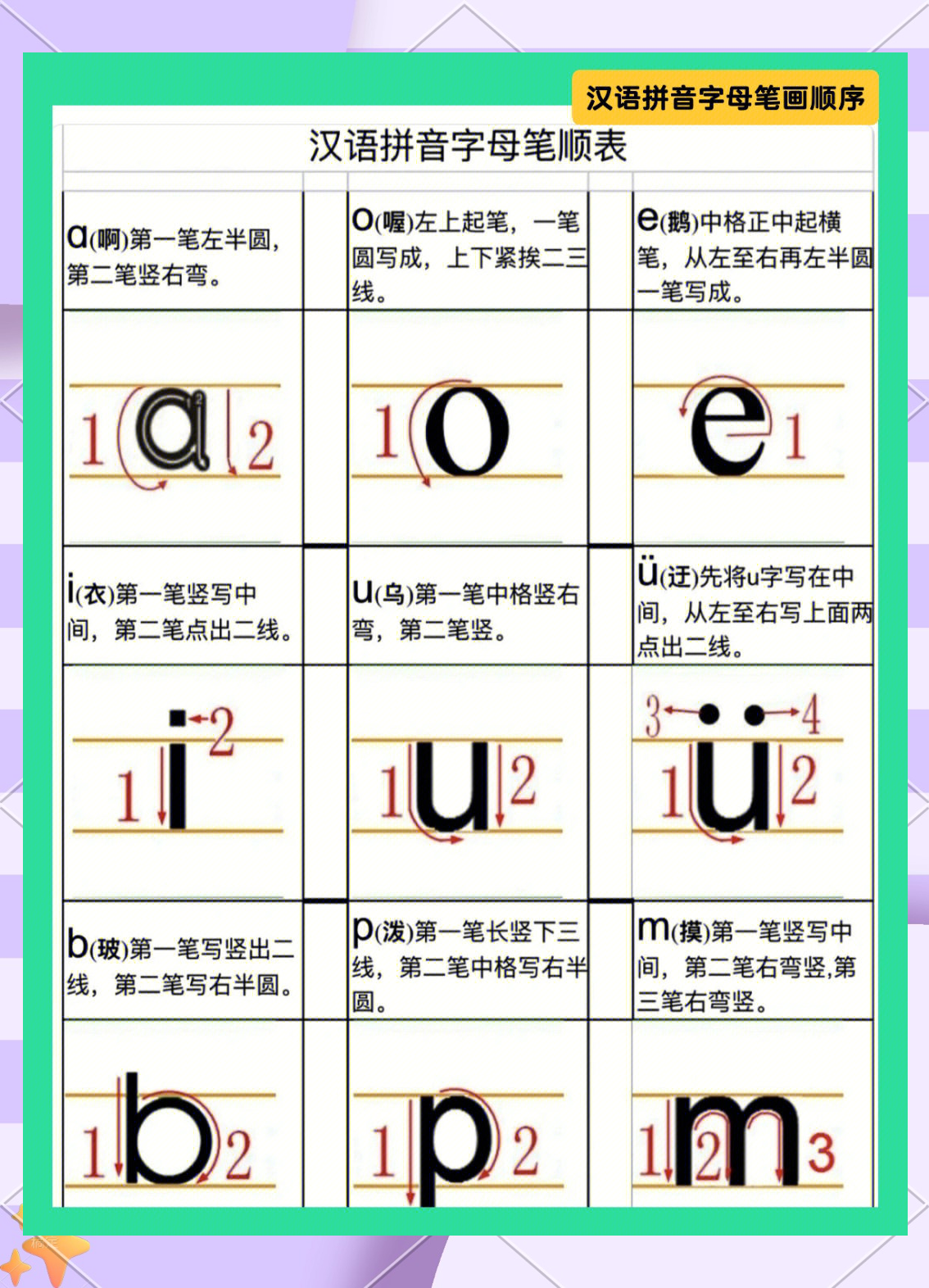 谨的拼音(谨的拼音怎么读音)