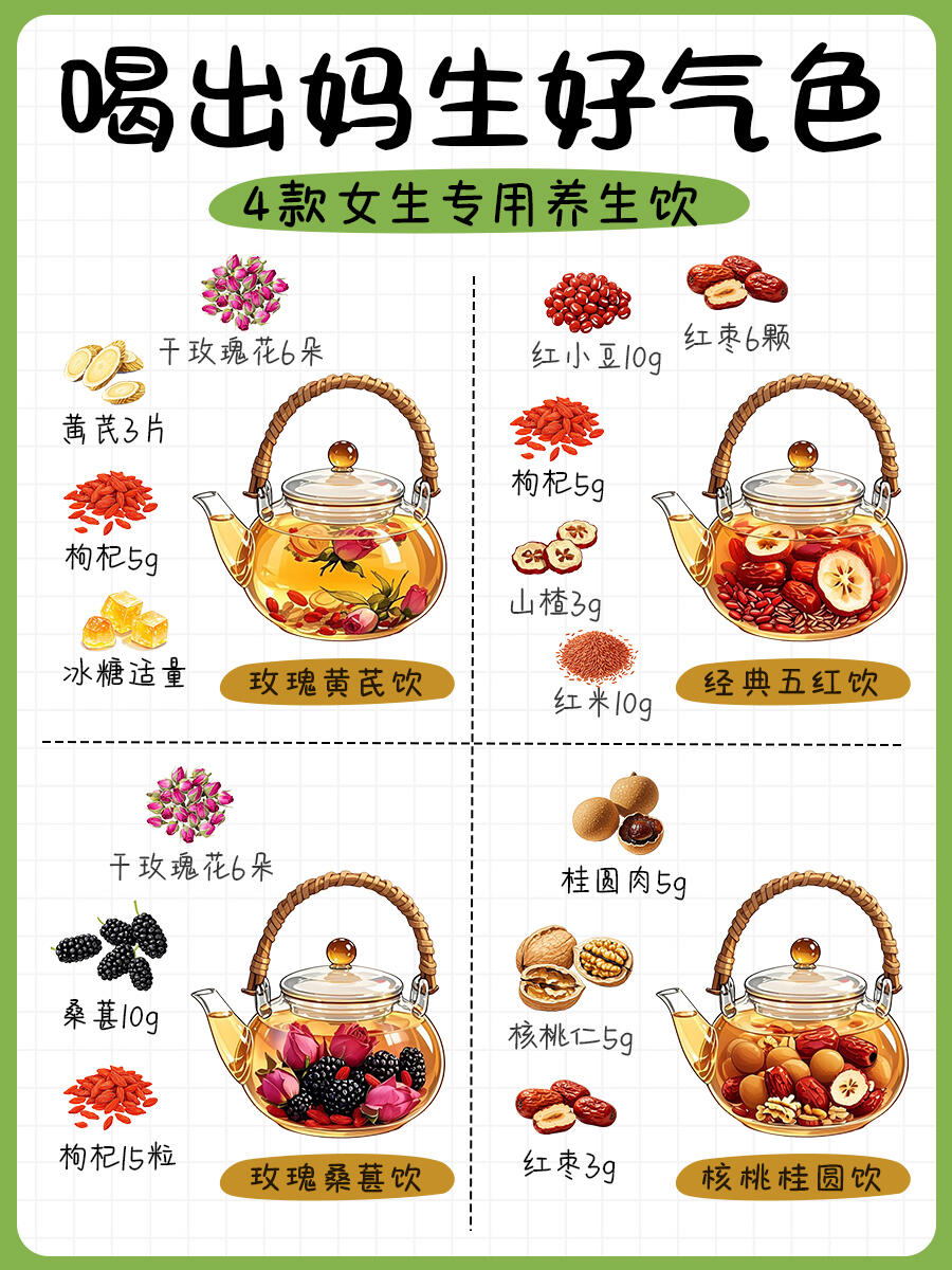 桃花茶的减肥正确喝法(桃花茶的减肥正确喝法图片)