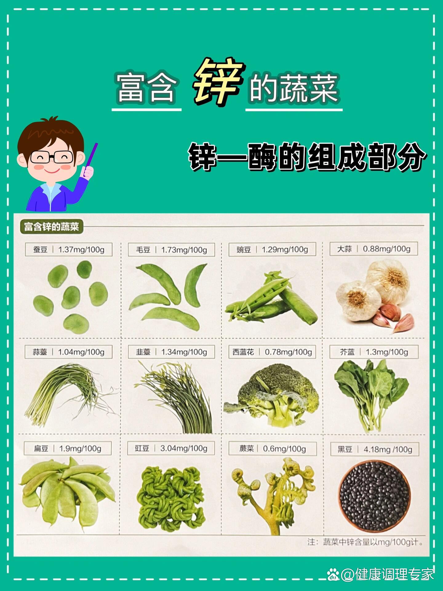 富含锌的食物排行榜(富含锌的食物一般有什么)
