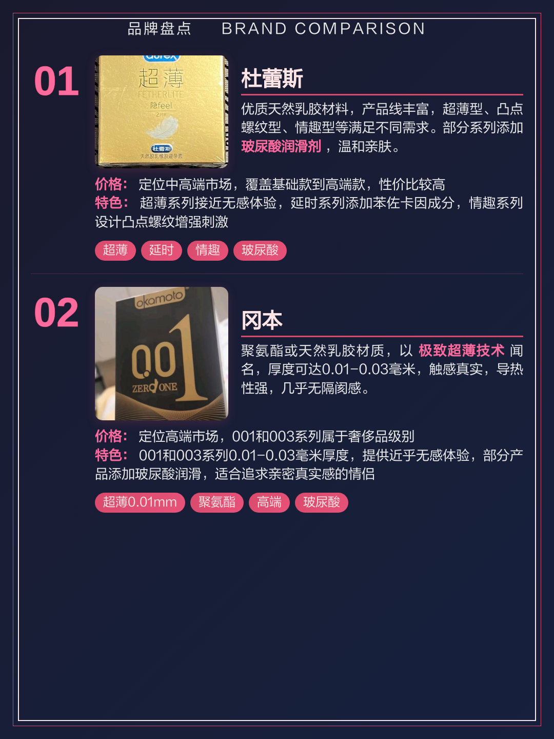杜蕾斯和杰士邦哪个好用(杜蕾斯和杰士邦哪个更持久) 杜蕾斯和杰士邦哪个好用(杜蕾斯和杰士邦哪个更持久)