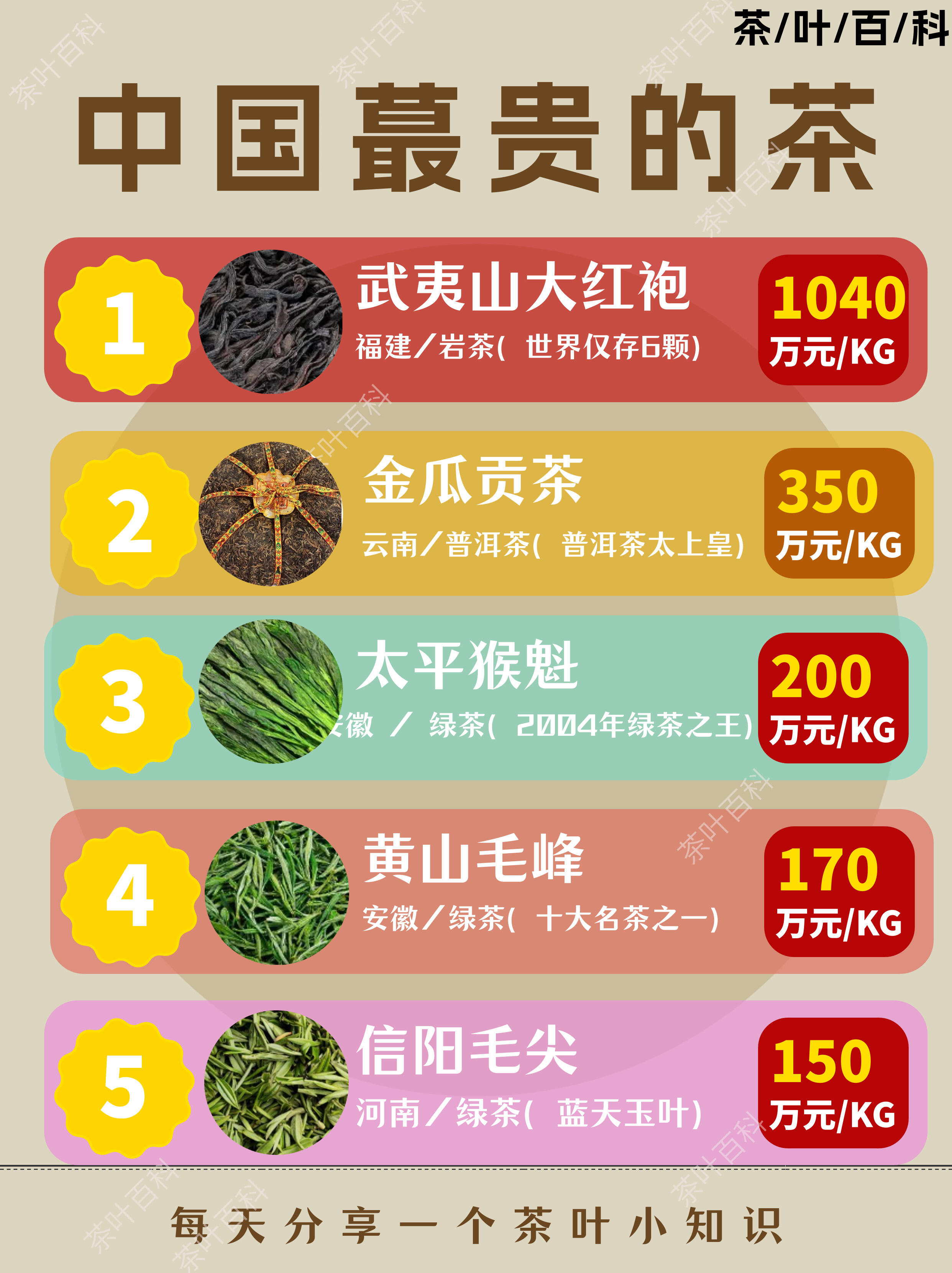 茶叶价格一览表(径山茶叶价格一览表)
