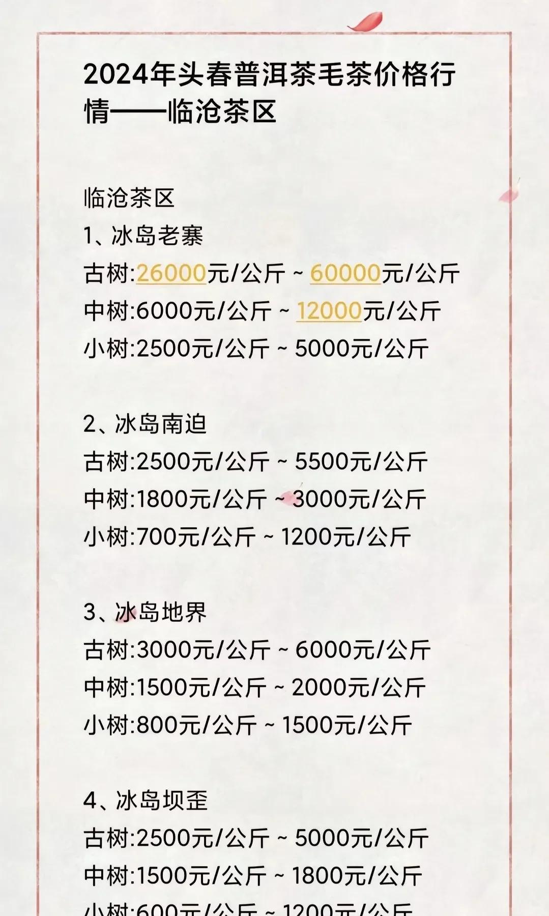 茶叶价格一览表(径山茶叶价格一览表) 茶叶价格一览表(径山茶叶价格一览表)