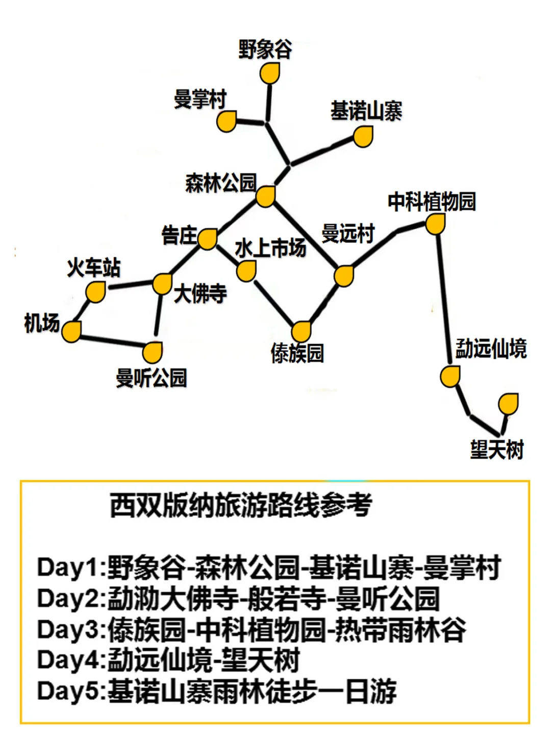 西双版纳地图高清版(西双版纳地图高清版 行政区划)