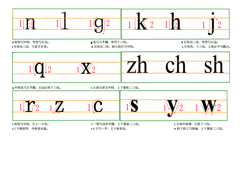 密封的拼音怎么拼(密封的拼音怎么拼读)