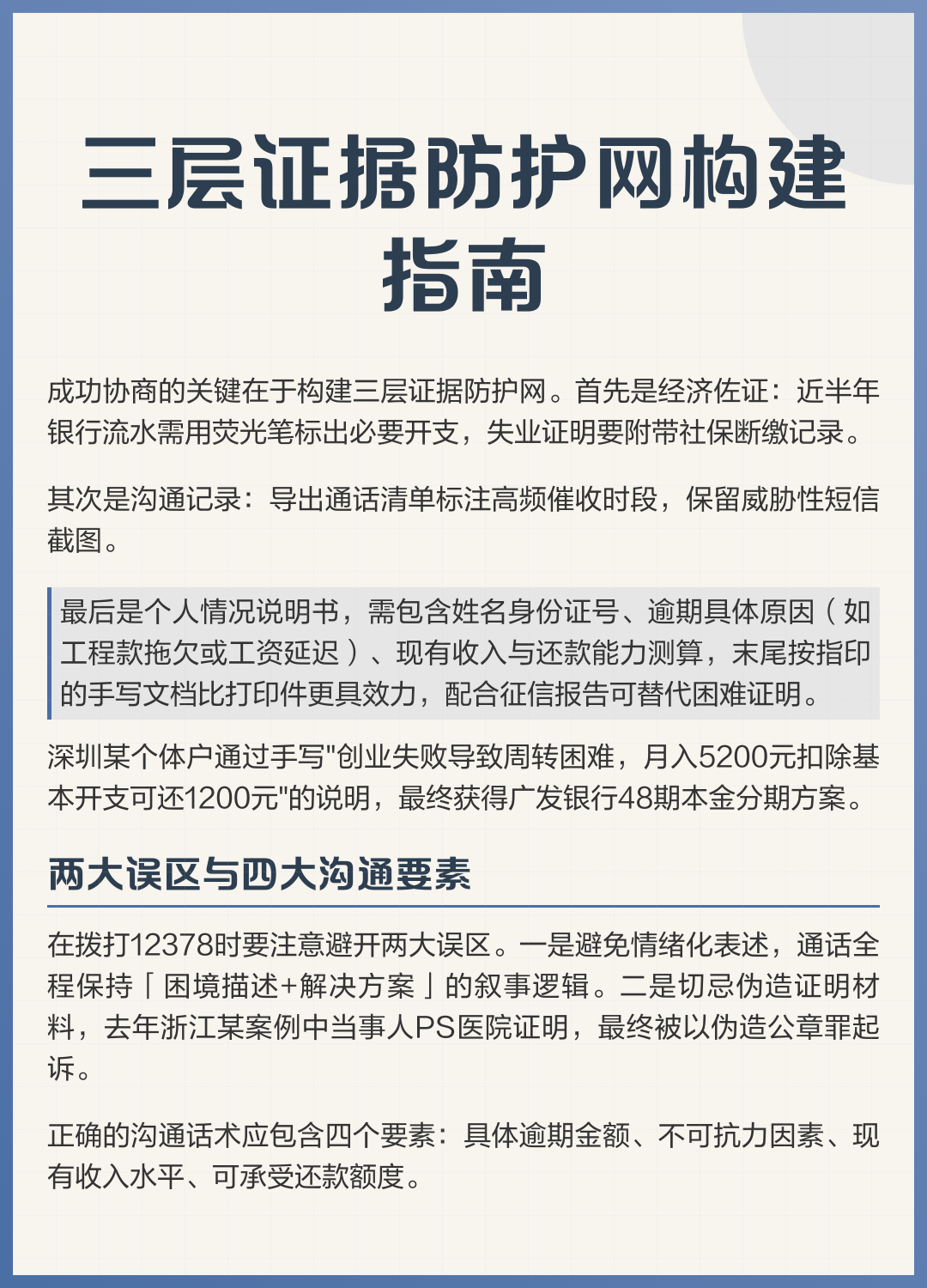 12378信用卡协商(跟信用卡协商打哪个电话)
