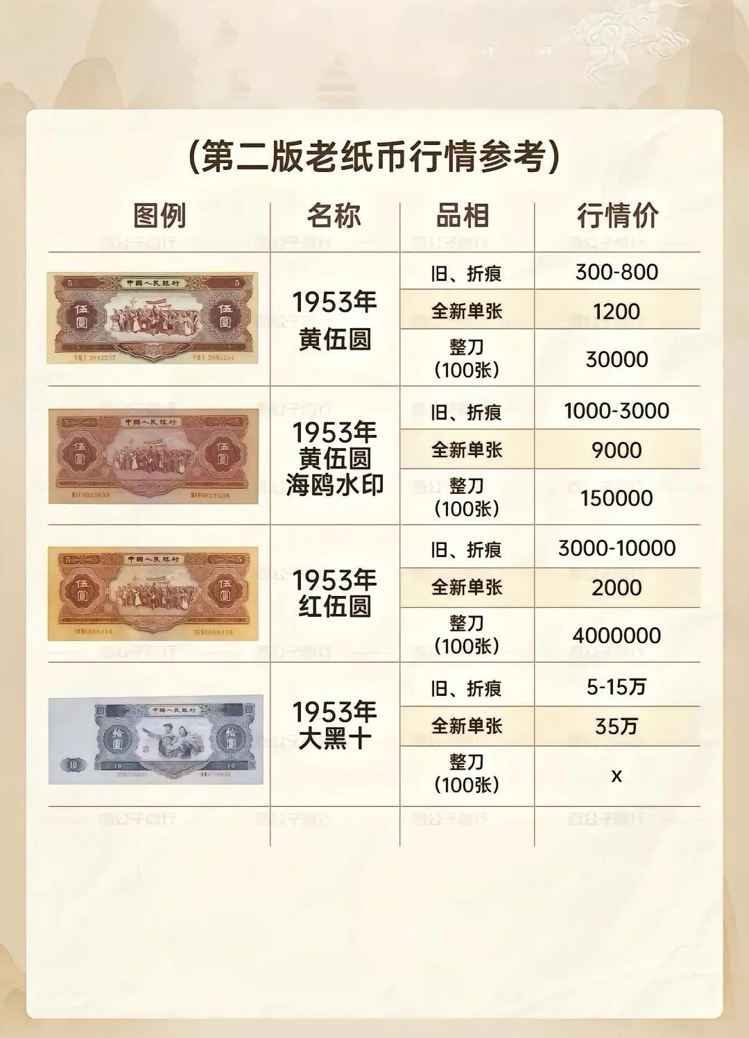 台湾100元换人民币多少(英镑100元等于多少人民币)