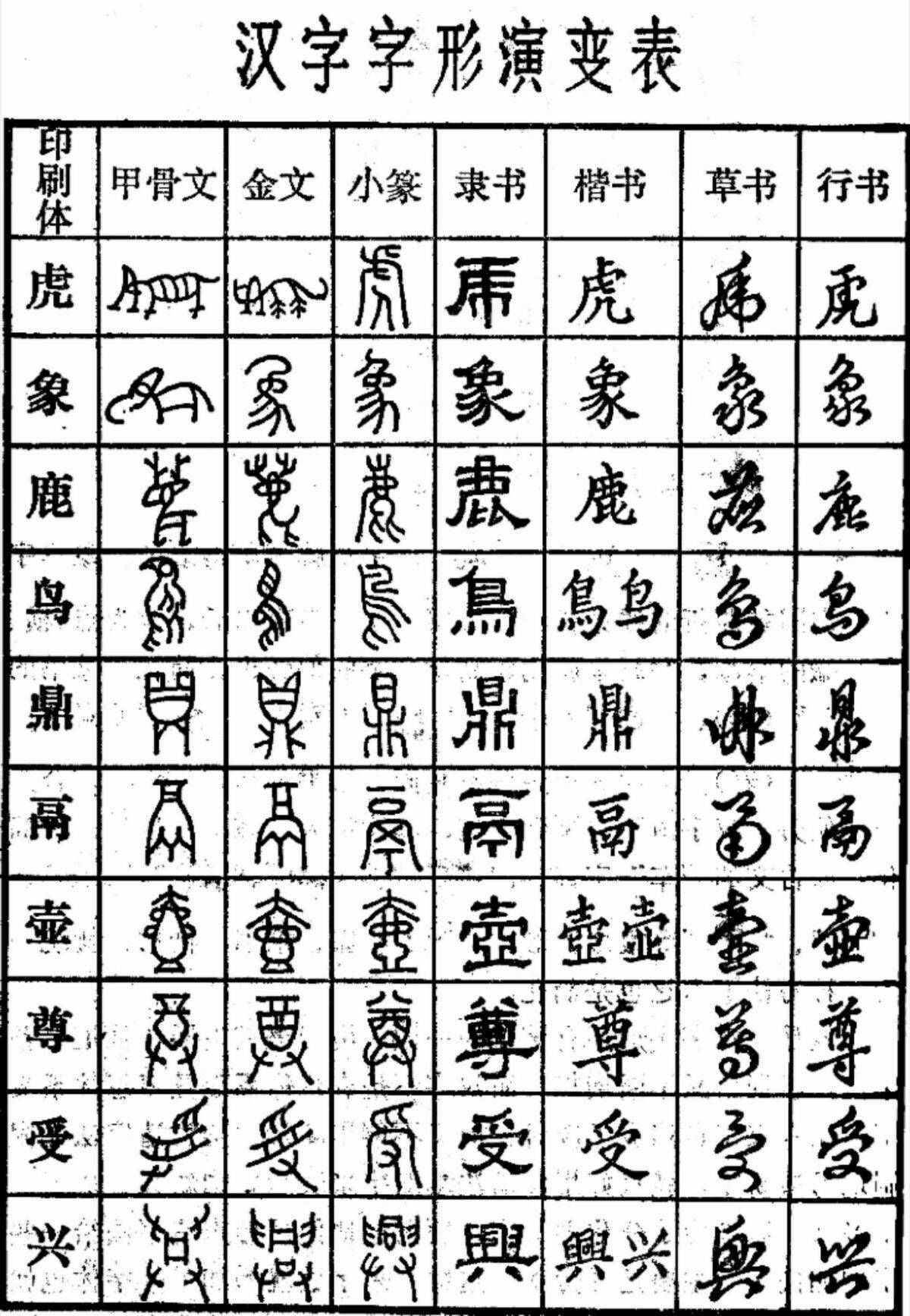 溘怎么读(阖怎么读音) 溘怎么读(阖怎么读音)