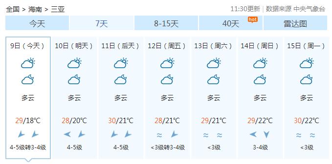 三亚气温最近15天查询(三亚气温最近15天查询情况)