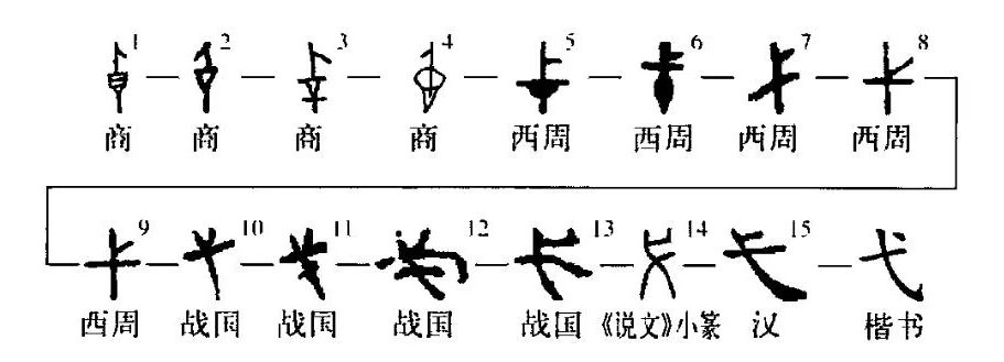 邛怎么读(邛怎么读音)