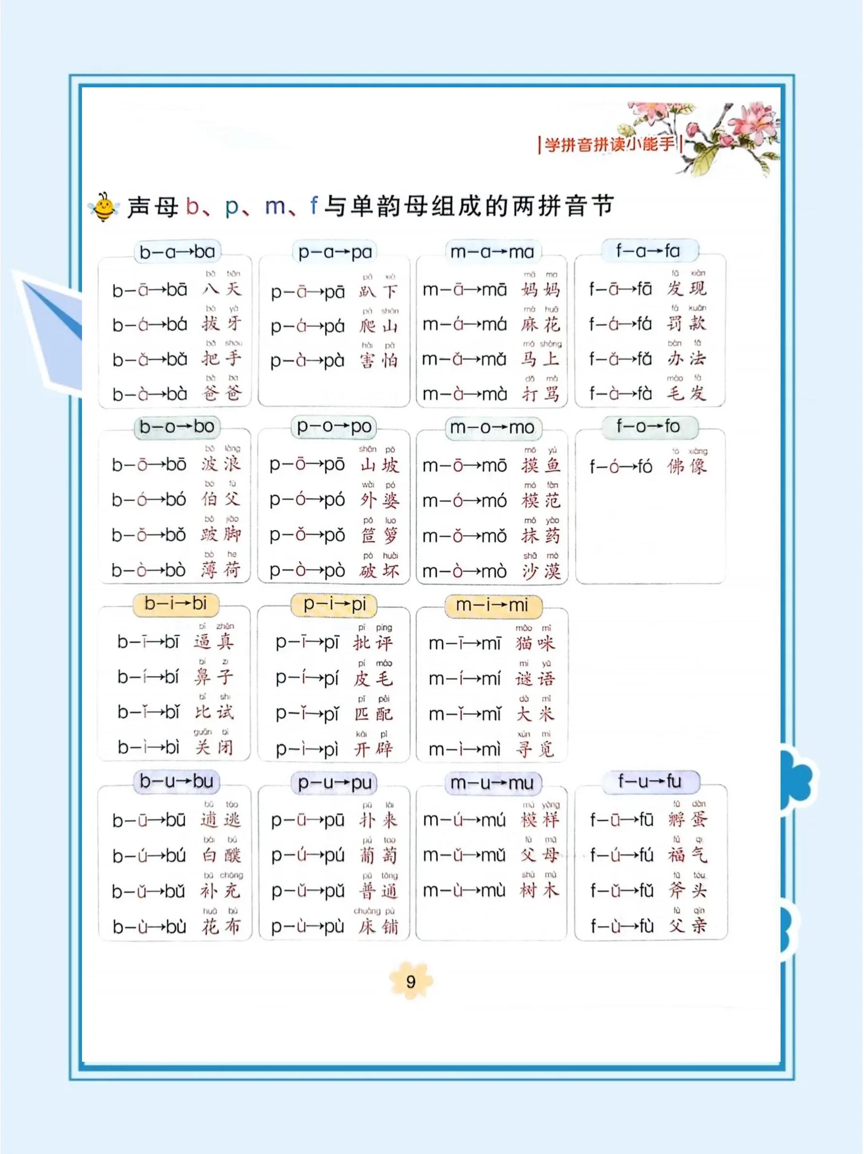 羡的拼音(羡的拼音和意思) 羡的拼音(羡的拼音和意思)