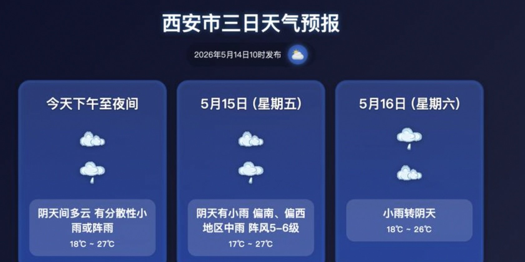 西安15天天气预报最新(西安15天天气预报最新消息)