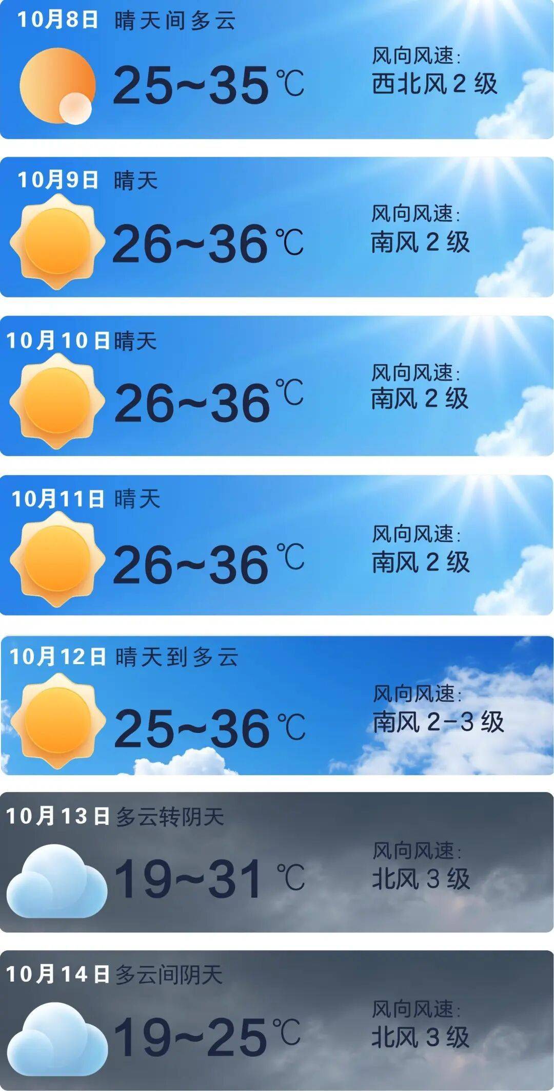 长沙30天天气预报(长沙30天天气预报准确一览表图片) 长沙30天天气预报(长沙30天天气预报准确一览表图片)