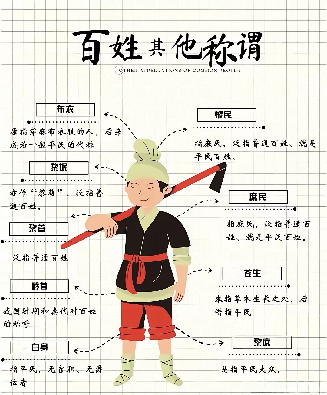 甄拼音(高屋建甄拼音) 甄拼音(高屋建甄拼音)