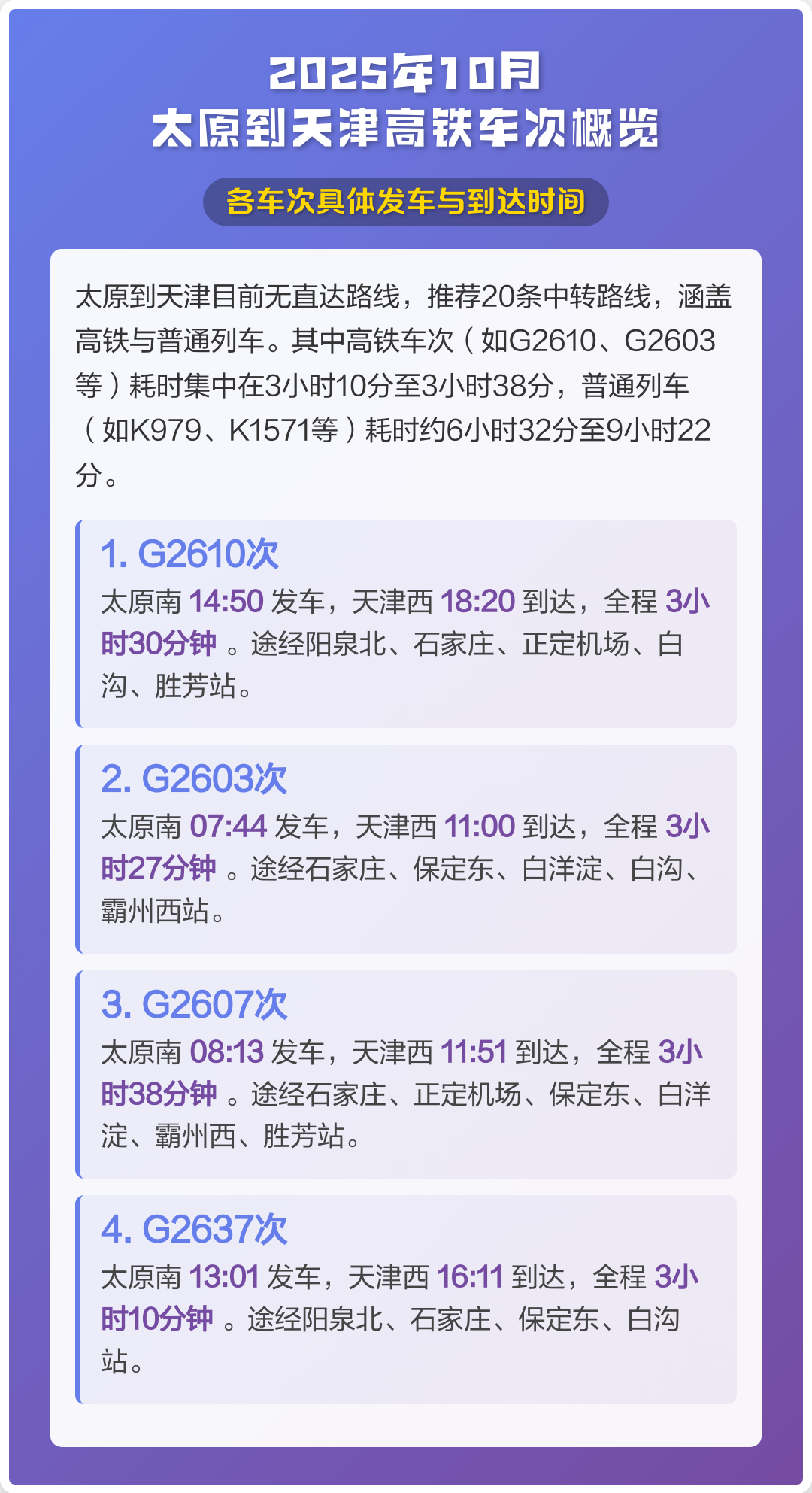 天津到太原多少公里(天津到太原高铁几小时)