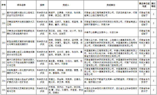 10条对公司改善建议(对公司的改善建议的官方话)