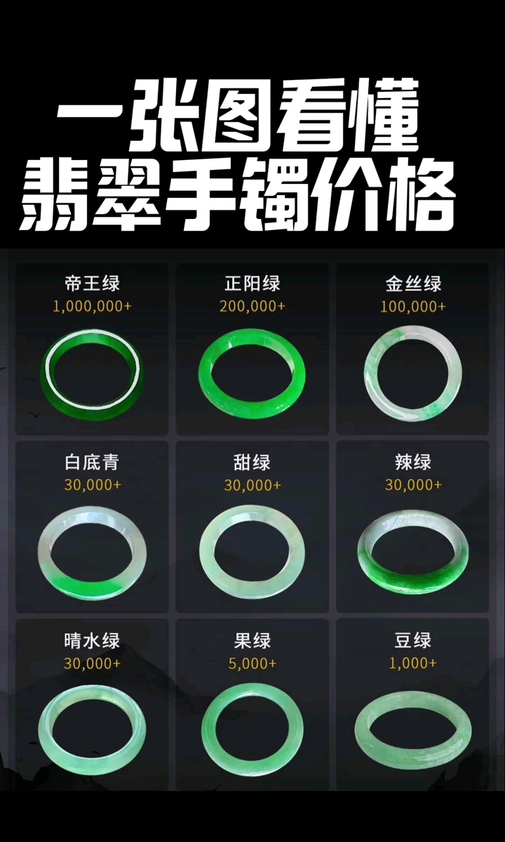 玉石估价网上估价(玉石估价网上估价平台) 玉石估价网上估价(玉石估价网上估价平台)