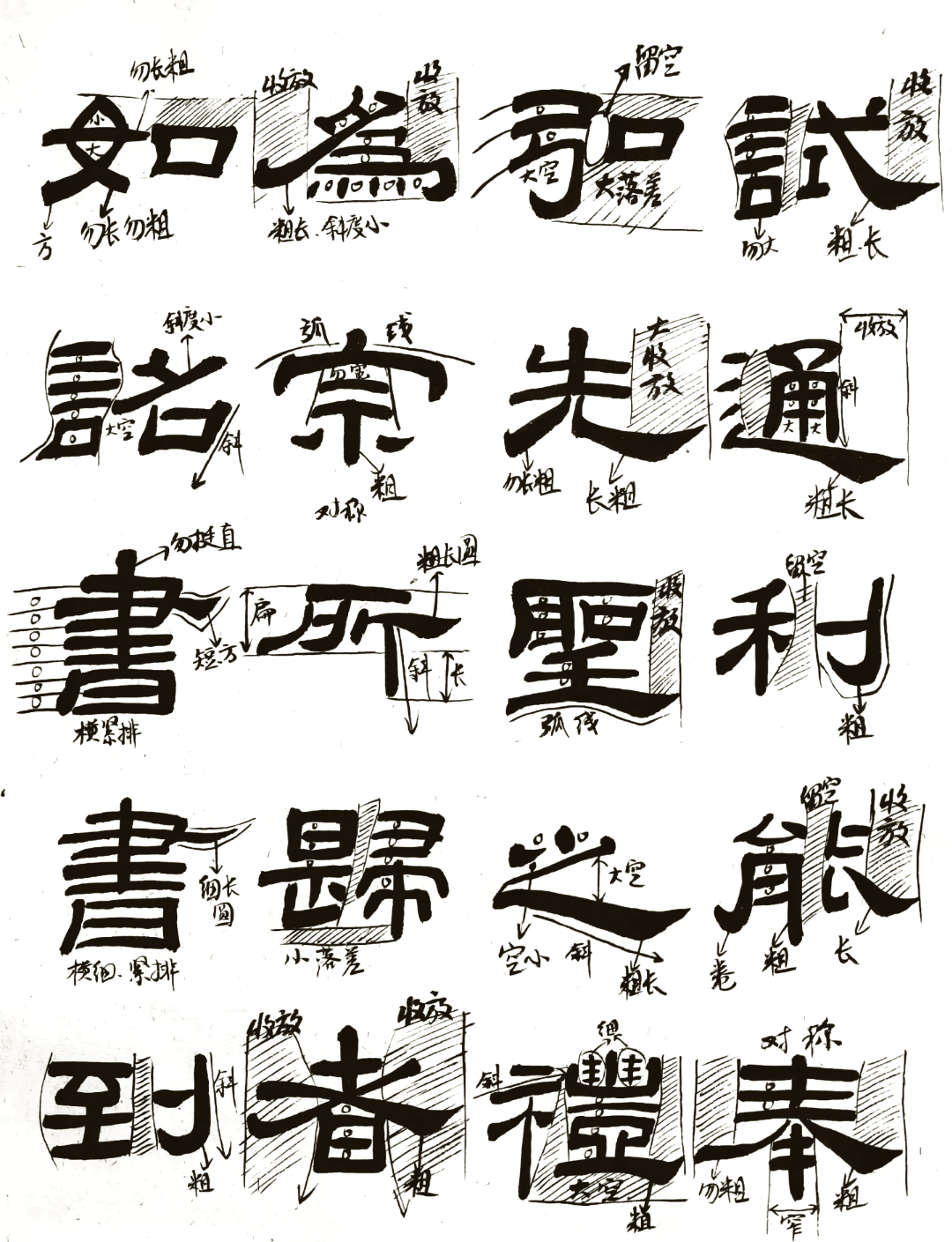 摹怎么读(摹纸怎么读) 摹怎么读(摹纸怎么读)