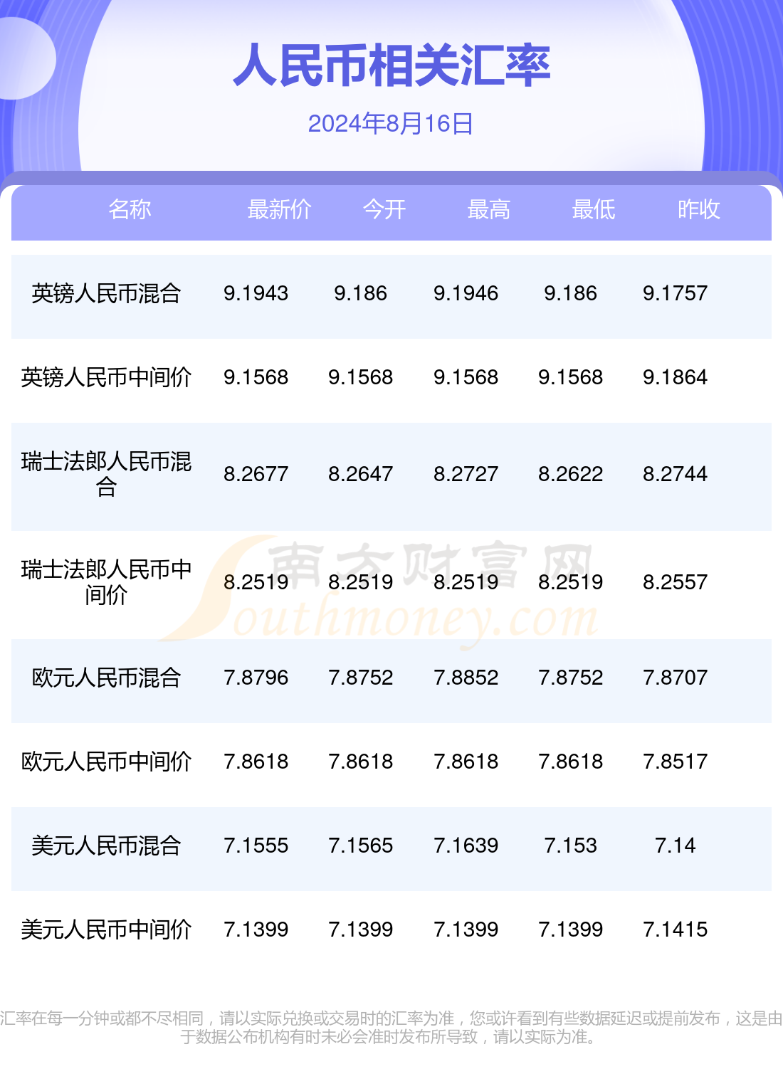 一百泰铢等于人民币(一百泰铢等于多少rmb)