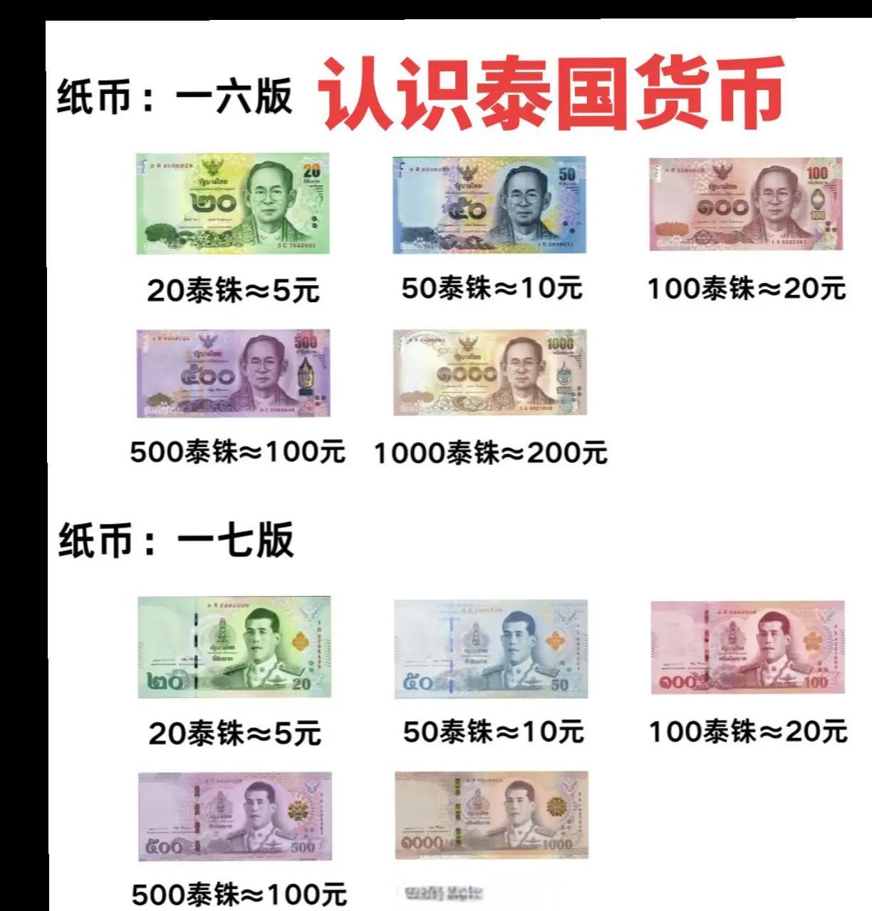 一百泰铢等于人民币(一百泰铢等于多少rmb) 一百泰铢等于人民币(一百泰铢等于多少rmb)