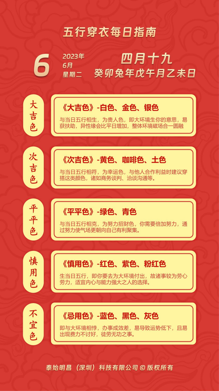 5月23日五行穿衣颜色(5月23日五行穿衣颜色搭配)