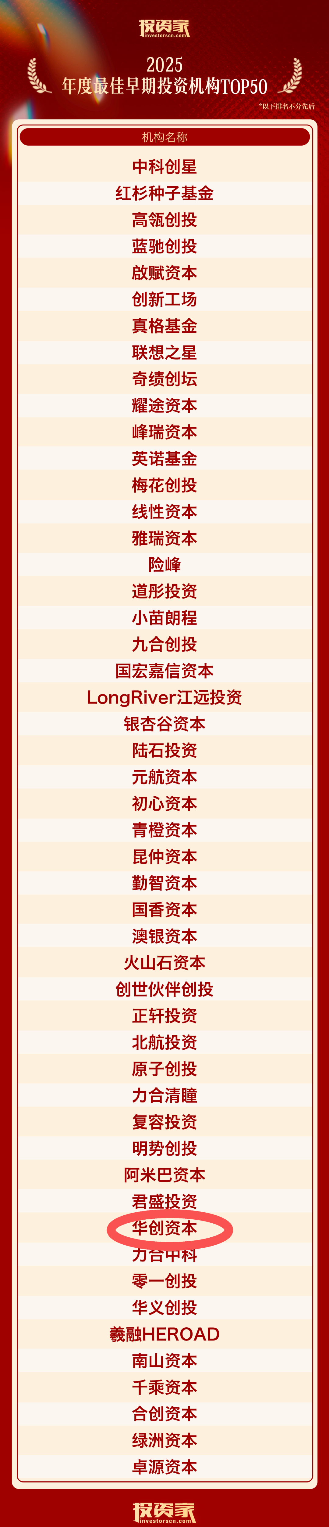 投资项目网(2020投资项目大全)