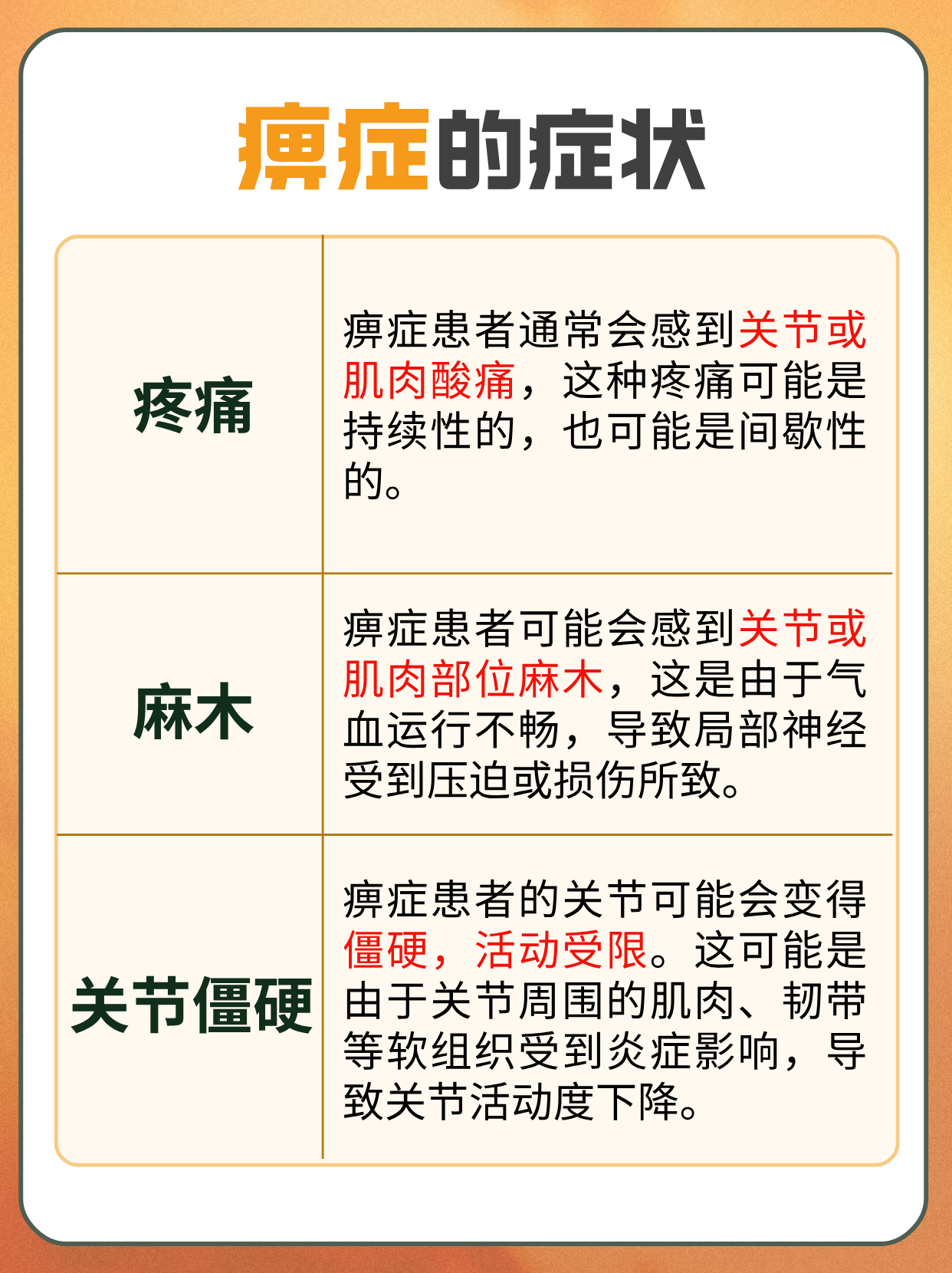 痹的拼音(痹的拼音怎么读)