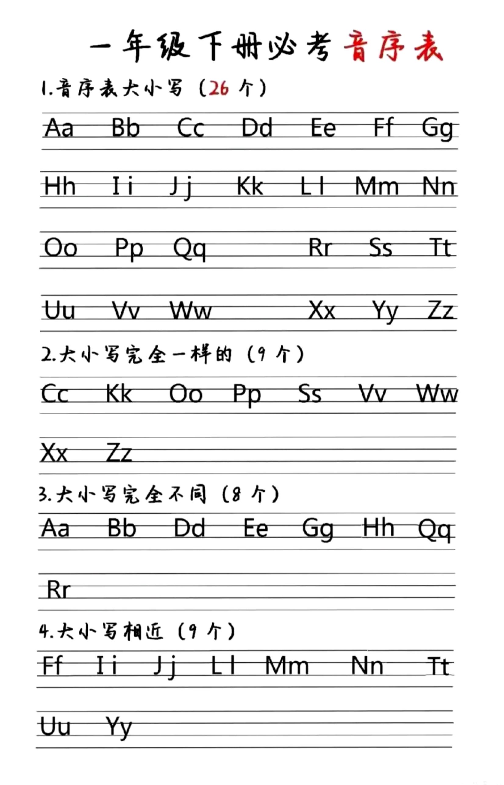 恐的拼音(仙人掌的拼音)