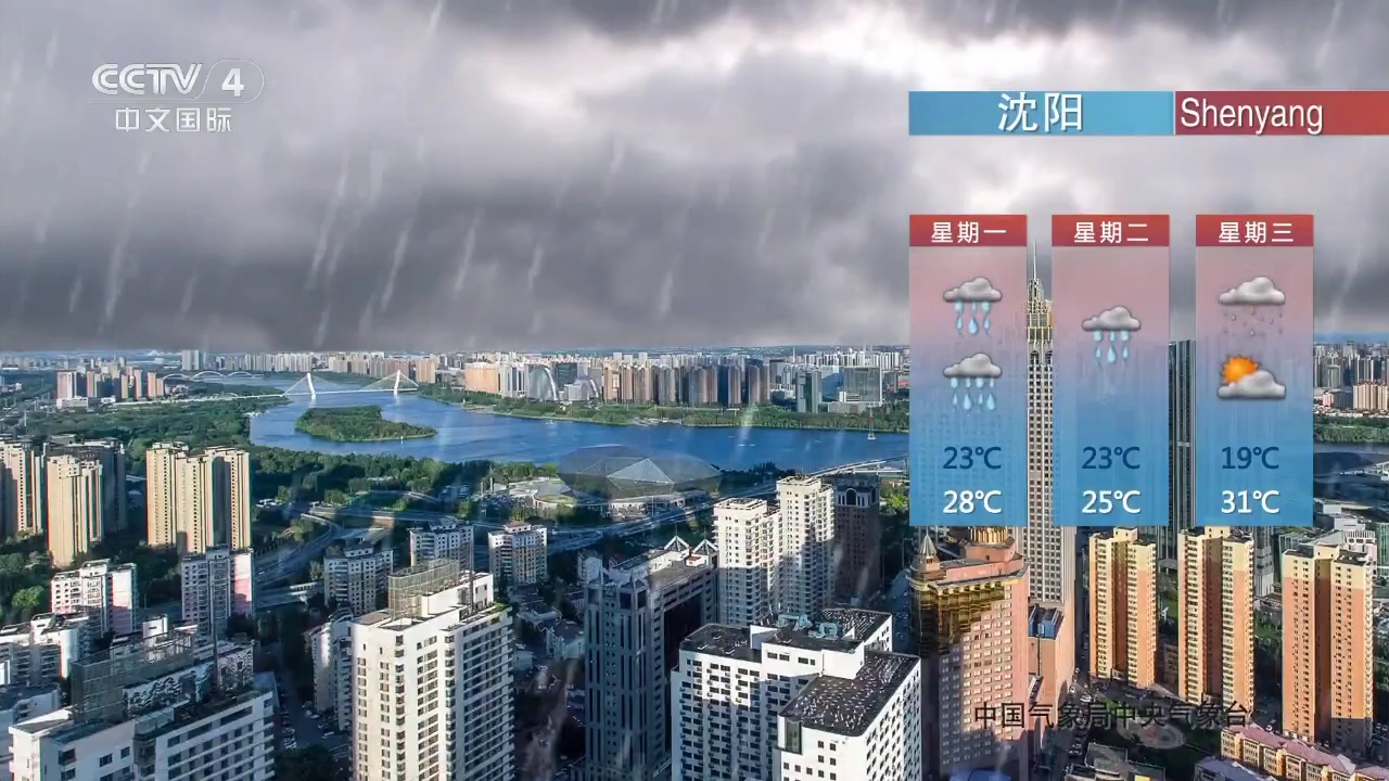 国际天气预报(自贡市龙城国际天气预报)