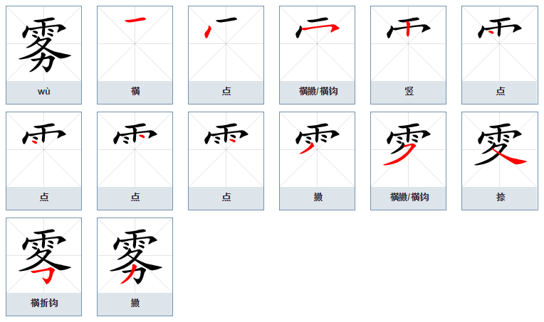 氲怎么读(香气氤氲怎么读)