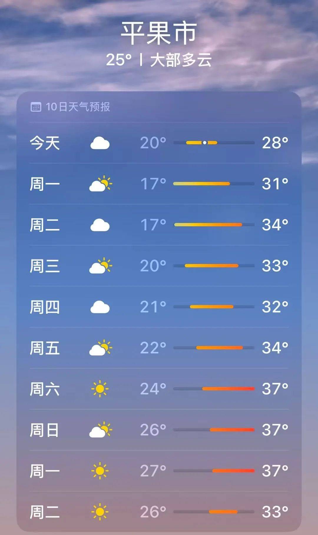 百色天气预报(百色天气预报24小时详情) 百色天气预报(百色天气预报24小时详情)