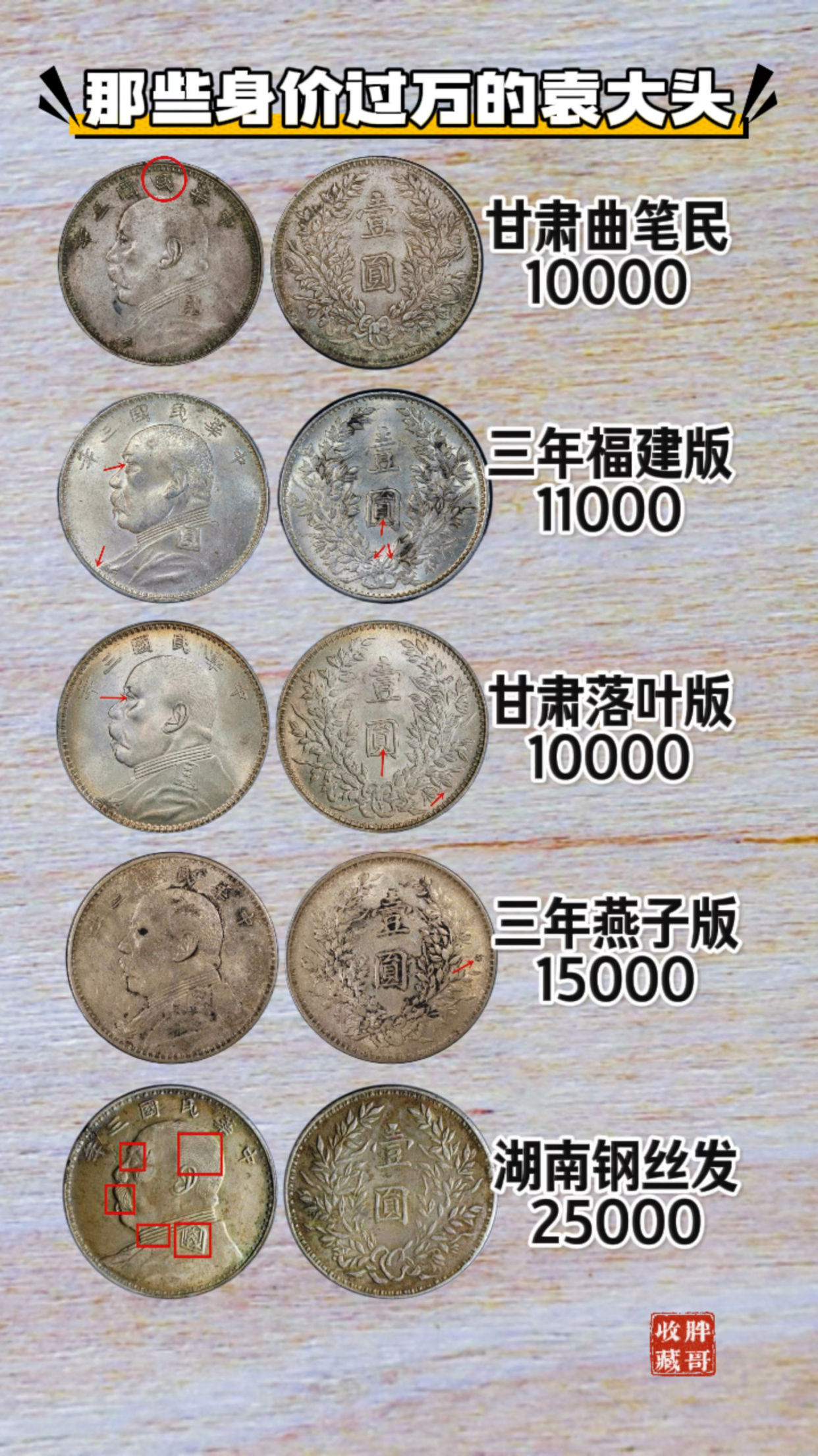 袁大头多少钱(袁大头多少钱一个怎么回收)