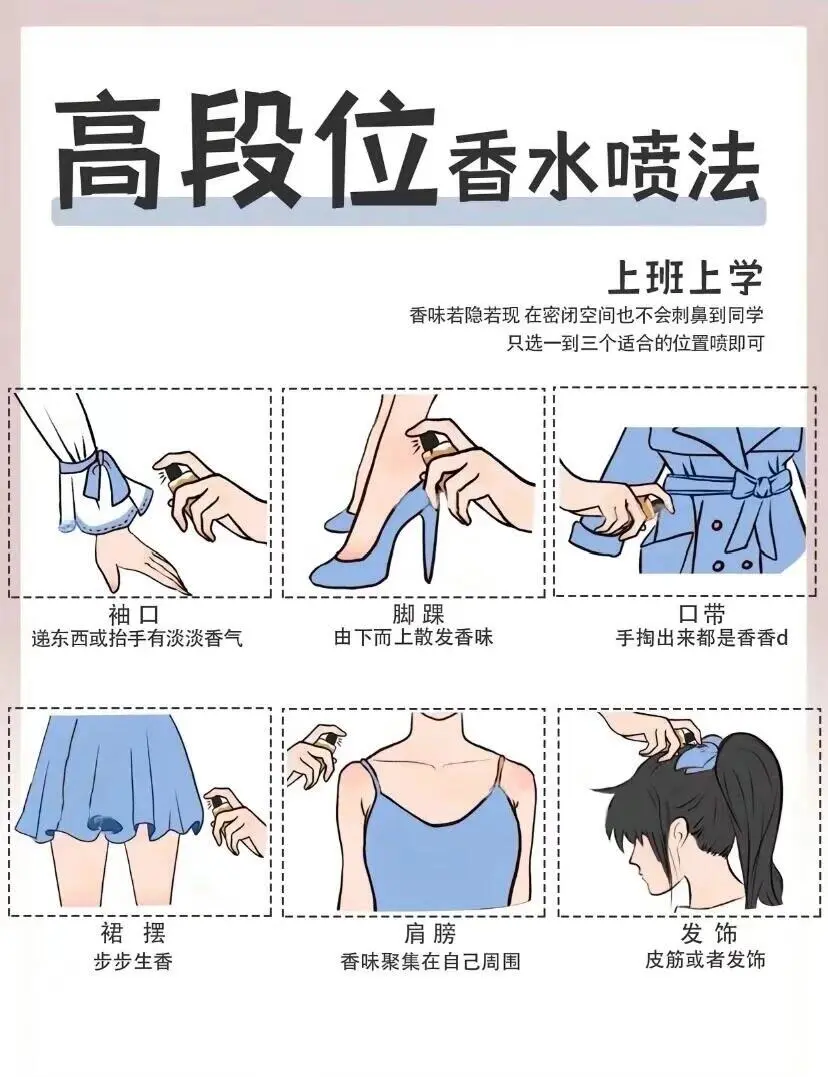 纯露的正确使用方法(纯露的正确使用方法视频)