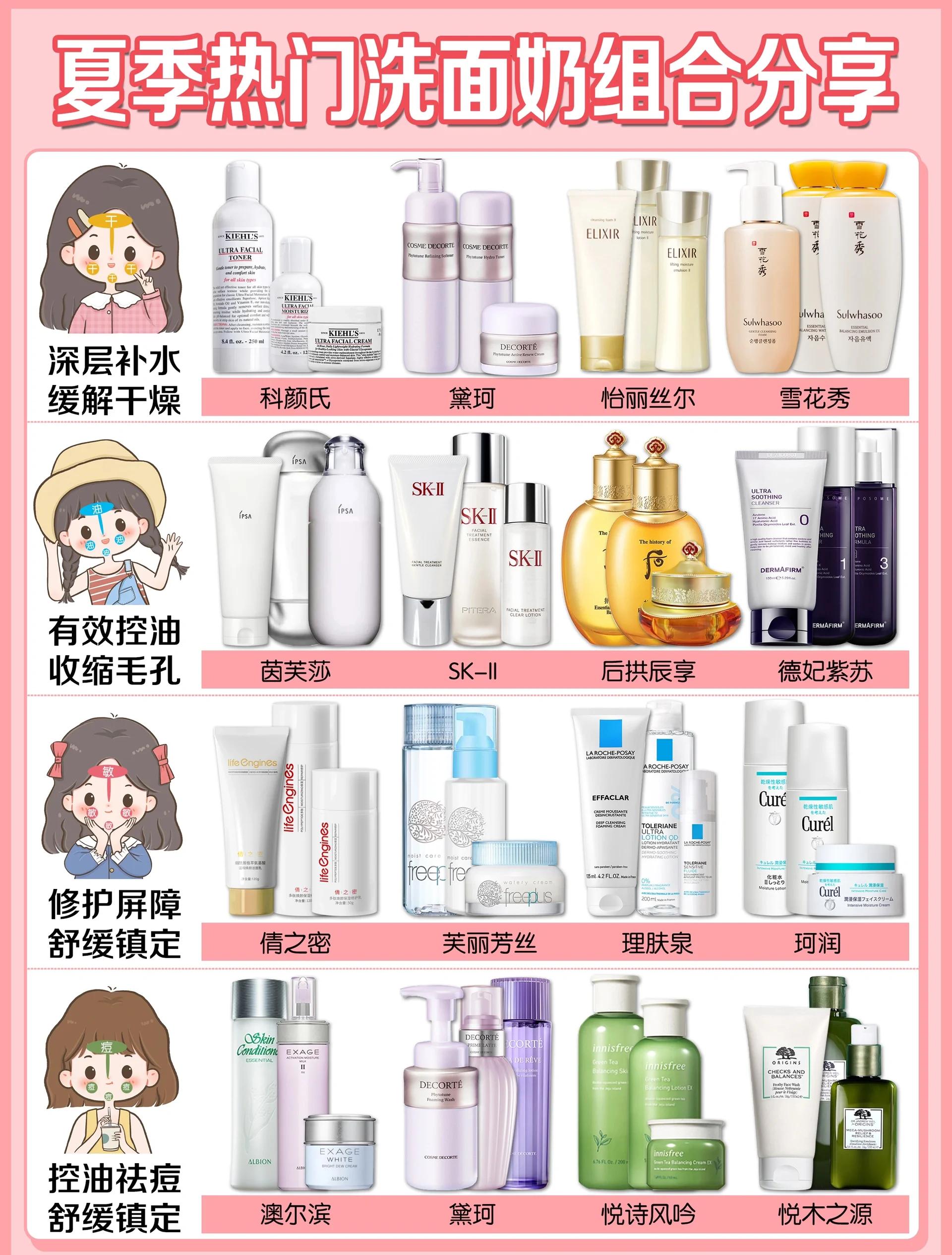 wis护肤品适合什么年龄(wis的护肤品怎么样适合年龄)