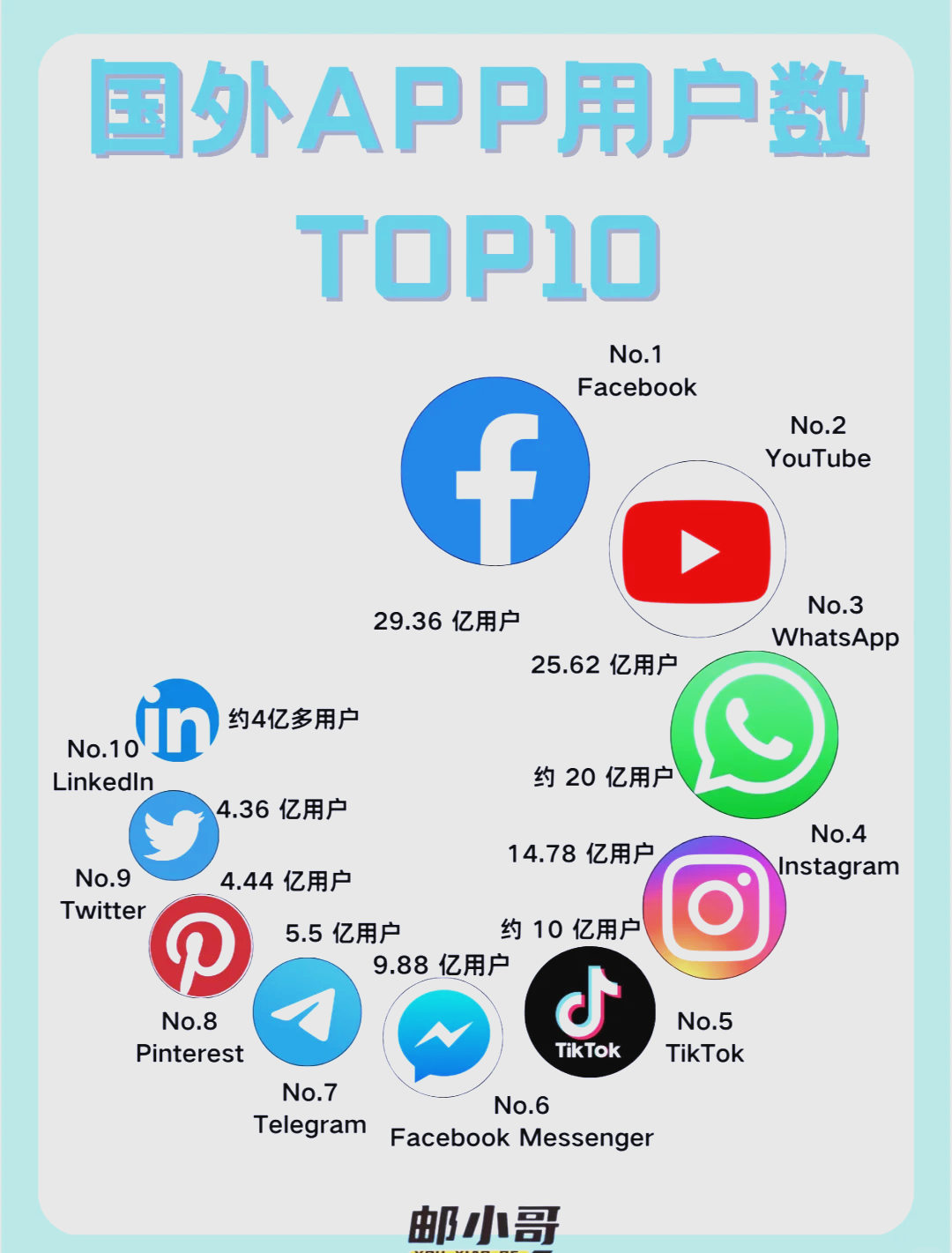 国外直播app(国外直播app下载平台有哪些软件)