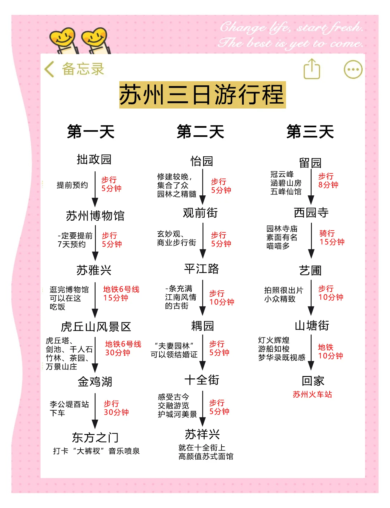 苏州好玩的景点排行榜(苏州好玩的景点排行榜及图片) 苏州好玩的景点排行榜(苏州好玩的景点排行榜及图片)