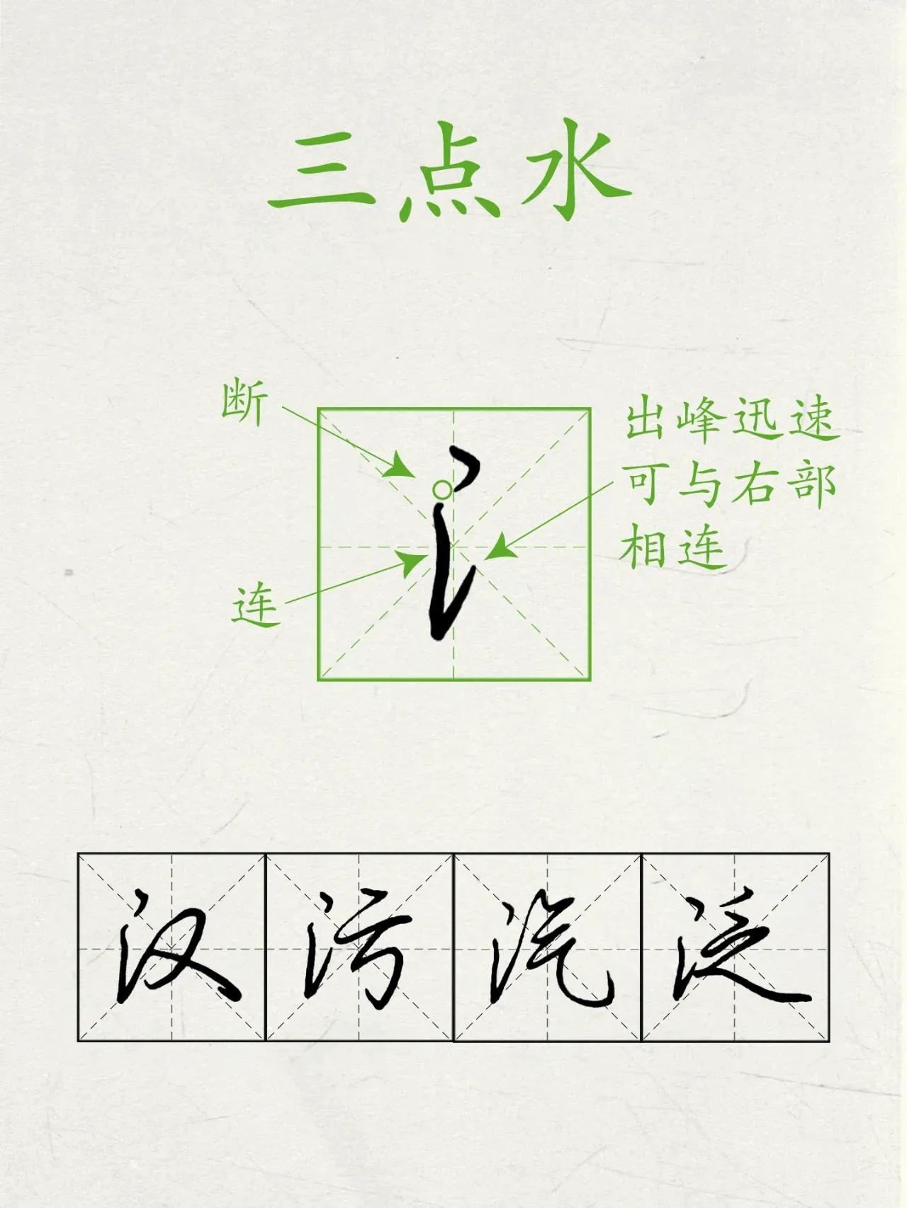 所部首(所部首和结构)