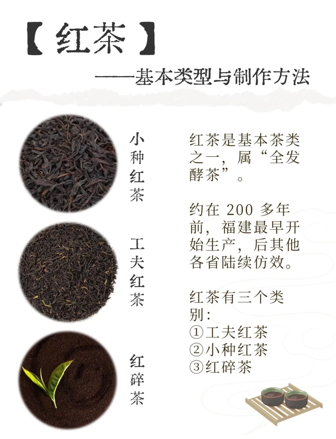 什么是红茶(什么是红茶菌胃宝)