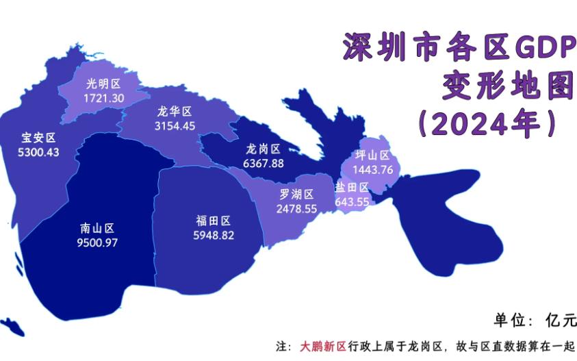 深圳市属于哪个省份(深圳市属于哪个省份的城市啊)
