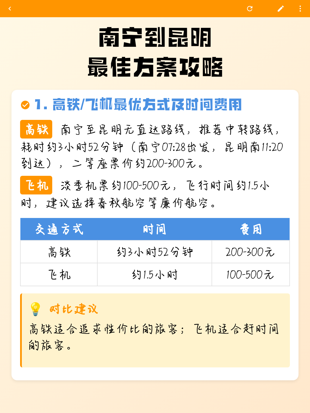 昆明到南宁多少公里(南宁到贵阳北经过哪几站)